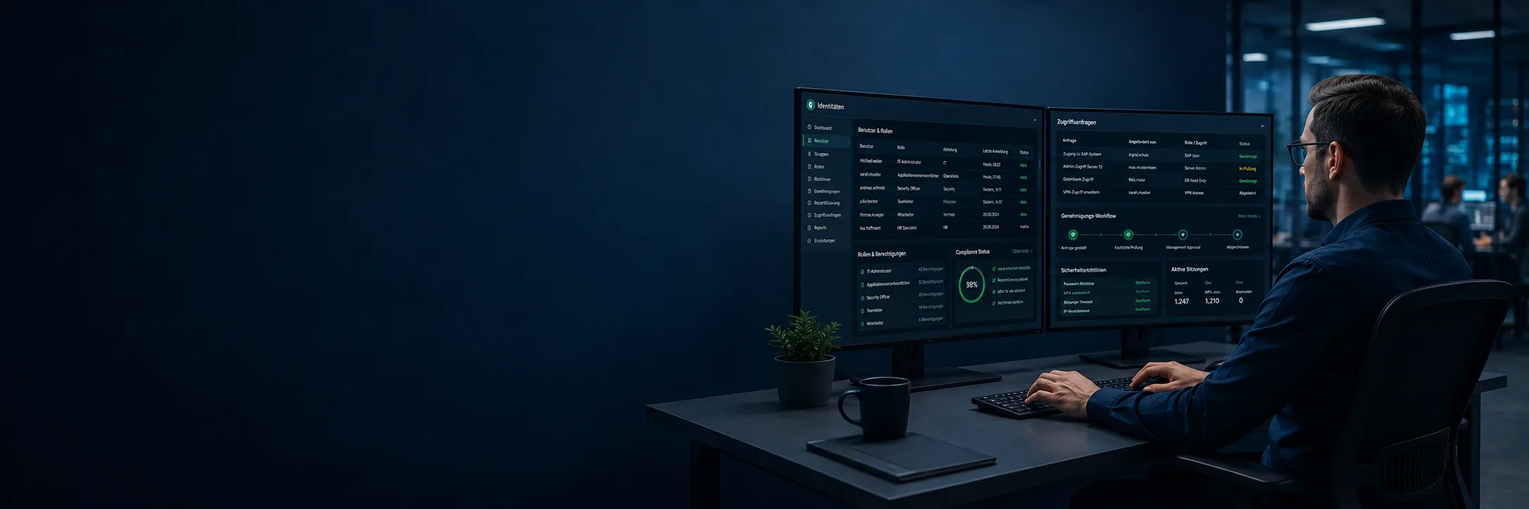IT-Berechtigungsmanagement als Managed Service – sicher und kosteneffizient